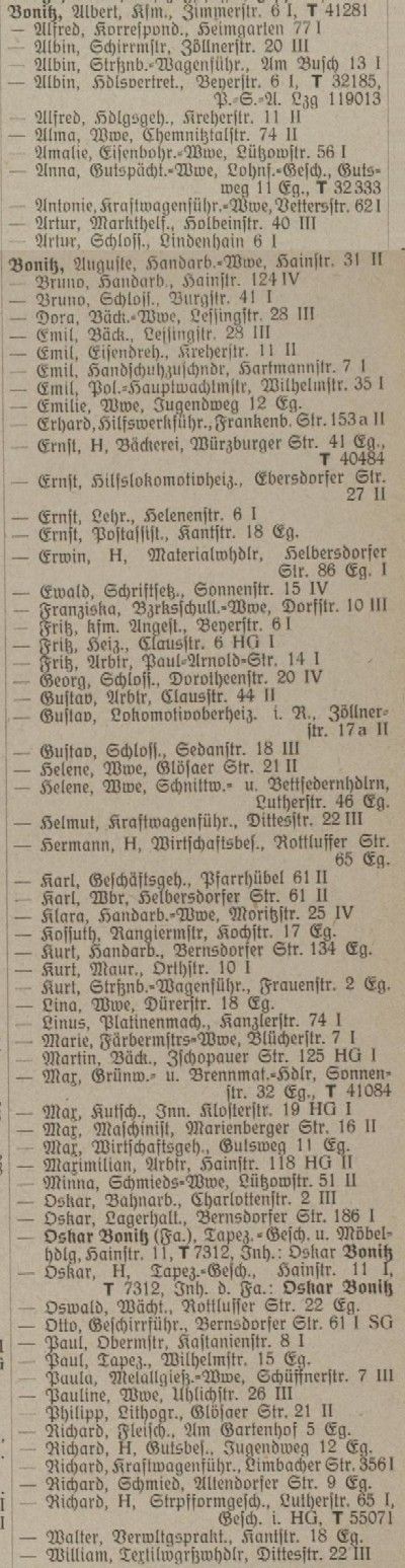 Adressbuch Chemnitz 1931