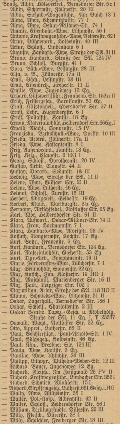 Adressbuch Chemnitz 1937