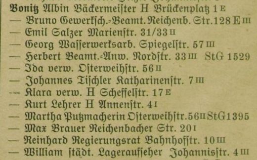 Adressbuch Zwickau 1922