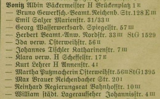 Adressbuch Zwickau 1922
