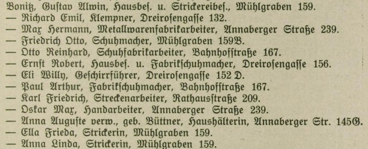 Adressbuch Zwönitz 1912