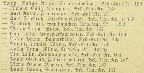 Adressbuch Zw&ouml;nitz 1928