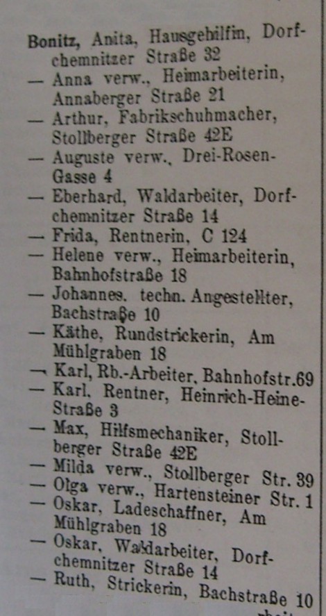 Adressbuch Zw&ouml;nitz 1950