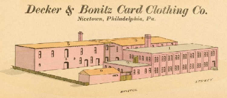 Decker & Bonitz Card Clothing Co., 1890